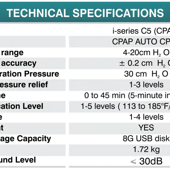 Oxymed-Auto-CPAP-Specs-570x570