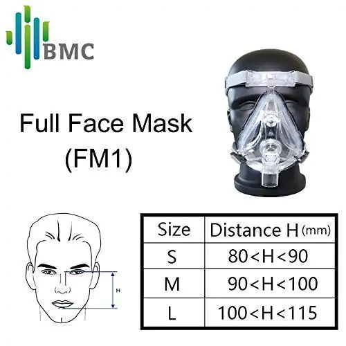 RespBuy-BMC-F2-Full-Face-Mask-Sizing-Guide.jpg