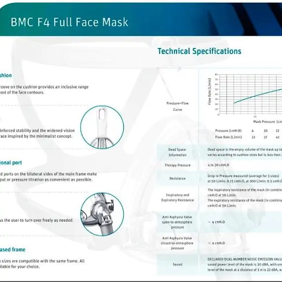 RespBuy-BMC-F4-Full-Face-Mask-Specs-570x570.jpg