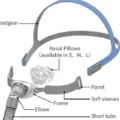 RespBuy-BMC-P2-Parts-Description