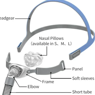 RespBuy-BMC-P2-Parts-Description