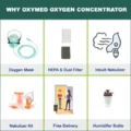 RespBuy-OxyMed-Oxygen-Concentrator-Side-570x570.jpg