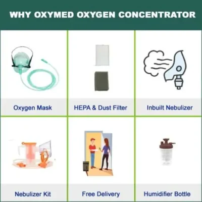 RespBuy-OxyMed-Oxygen-Concentrator-Side-570x570.jpg