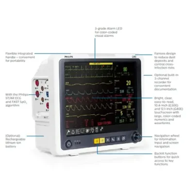RespBuy-Philips-G30E-Multipara-Patient-Monitor-Description.jpg