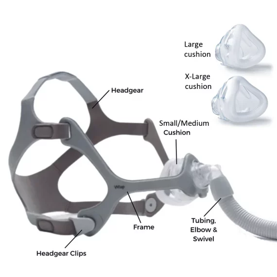 RespBuy-Philips-Wisp-Nasal-Mask-Parts-570x570