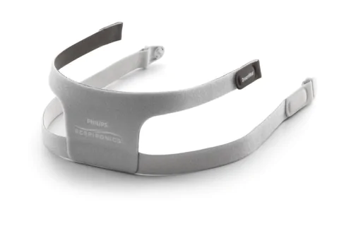 RespBuy-Phillips-Dreamware-Full-Face-Headgear-Main.png