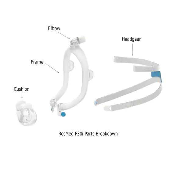 RespBuy-ResMed-F30i-Replacement-Frame-Parts-570x570.jpg