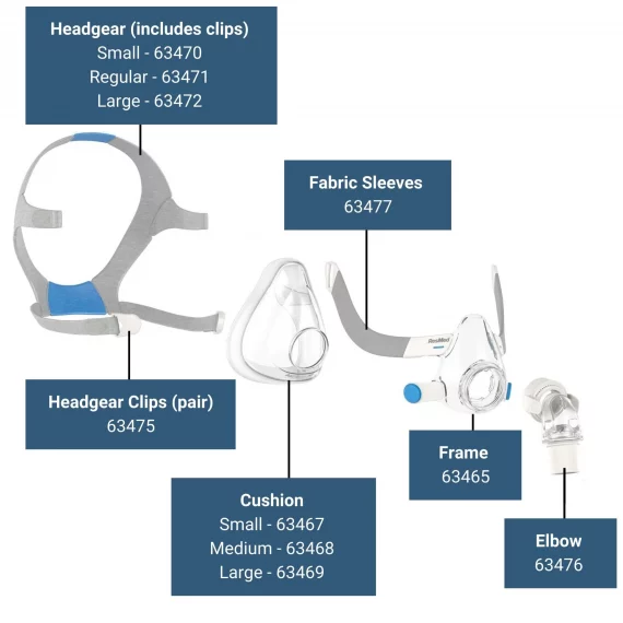 RespBuy-Resmed-f20-parts-en-570x570