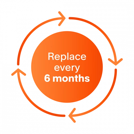 replace_resupply_BG_6_months-570x570